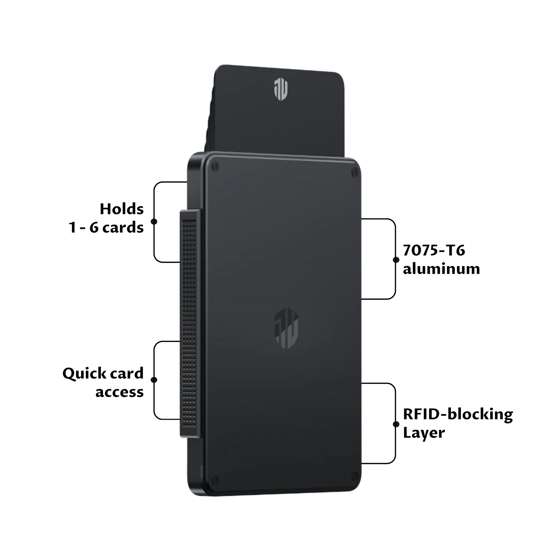 UniqTouch Card Wallet