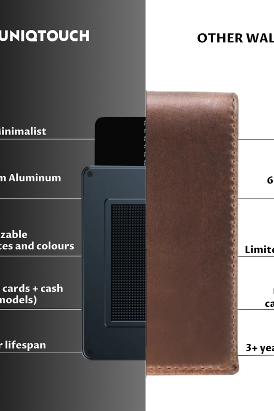 UniqTouch Card Wallet