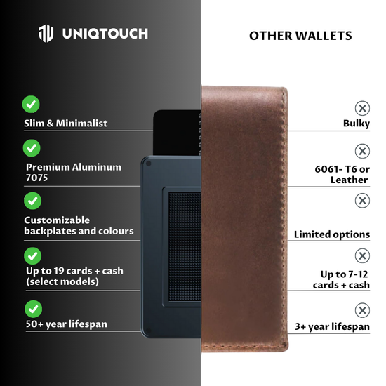 UniqTouch Card Wallet