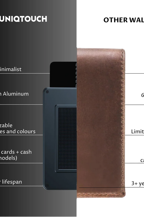 Bespoke Wallet