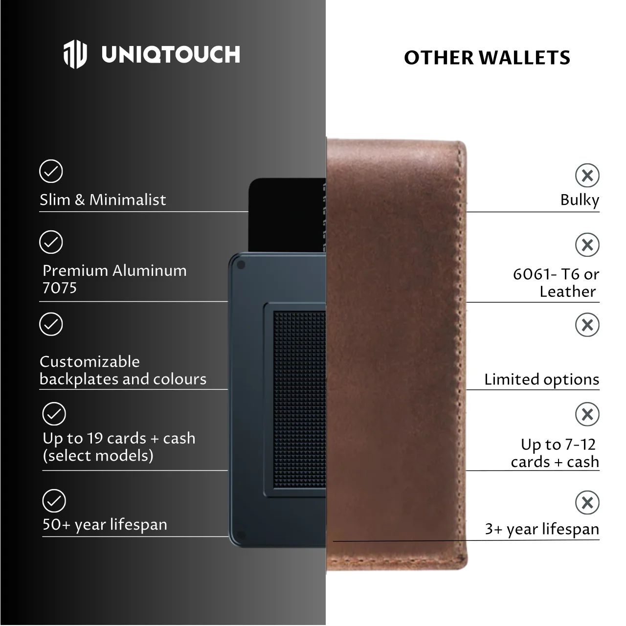 Personalized Uniqtouch Wallet