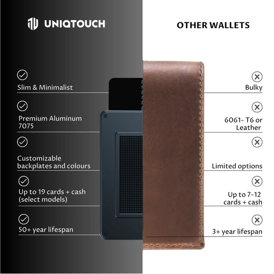 Personalized Uniqtouch Wallet